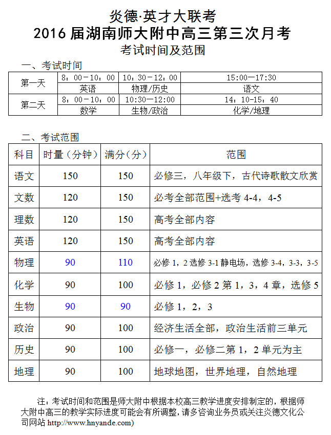 炎德英才大聯(lián)考湖南師大附中2016屆高三第3次月考考試范圍